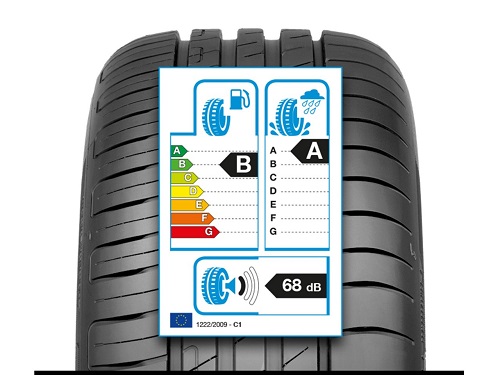 Почему Goodyear?